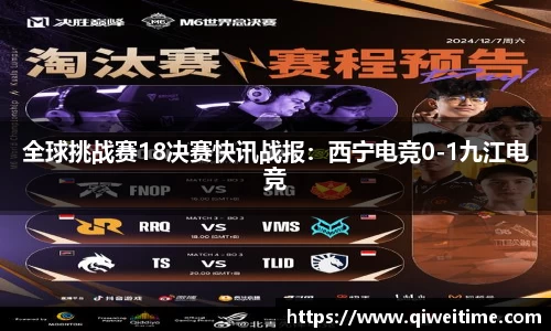 全球挑战赛18决赛快讯战报：西宁电竞0-1九江电竞