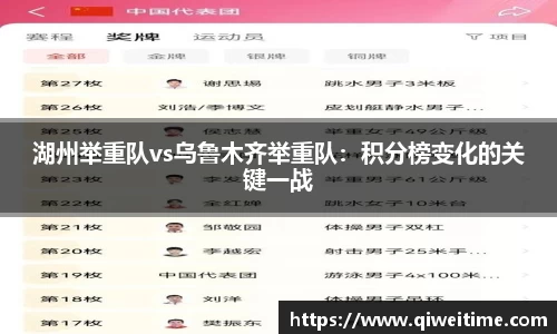 湖州举重队vs乌鲁木齐举重队：积分榜变化的关键一战