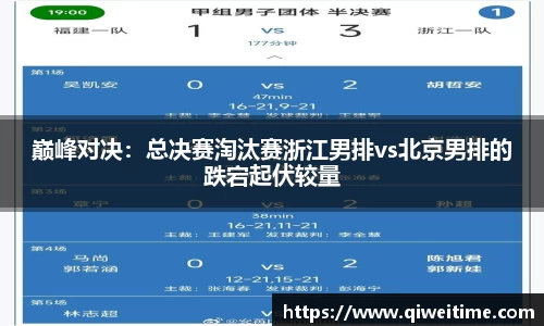 巅峰对决：总决赛淘汰赛浙江男排vs北京男排的跌宕起伏较量