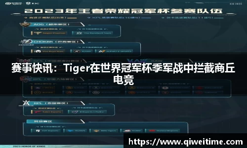 赛事快讯：Tiger在世界冠军杯季军战中拦截商丘电竞