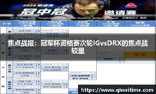 焦点战报：冠军杯资格赛次轮IGvsDRX的焦点战较量