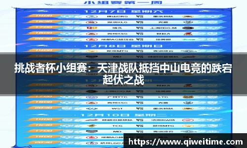 挑战者杯小组赛：天津战队抵挡中山电竞的跌宕起伏之战