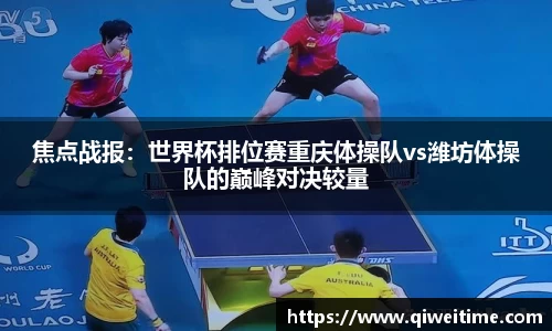 焦点战报：世界杯排位赛重庆体操队vs潍坊体操队的巅峰对决较量