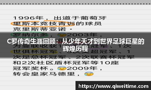 C罗传奇生涯回顾：从少年天才到世界足球巨星的辉煌历程